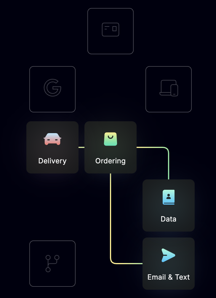 Restaurant POS & Ordering